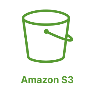 Amazon S3